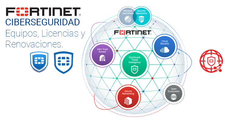 Fortinet
